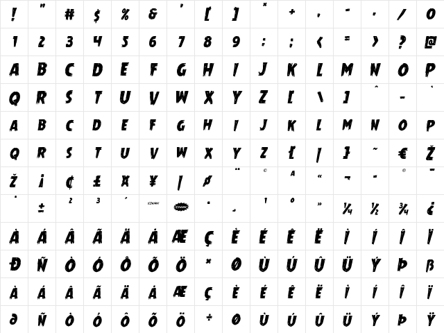 Mrs. Monster Italic Italic  glyph index