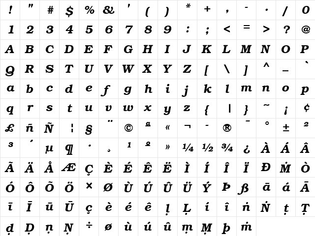 Pali Bookman Regular  glyph index