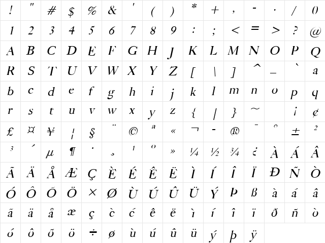 Bliss Italic  glyph index