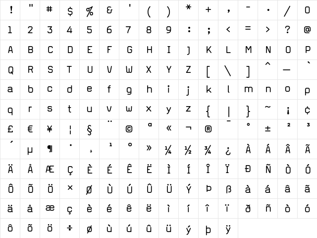 MagdaClean Regular  glyph index