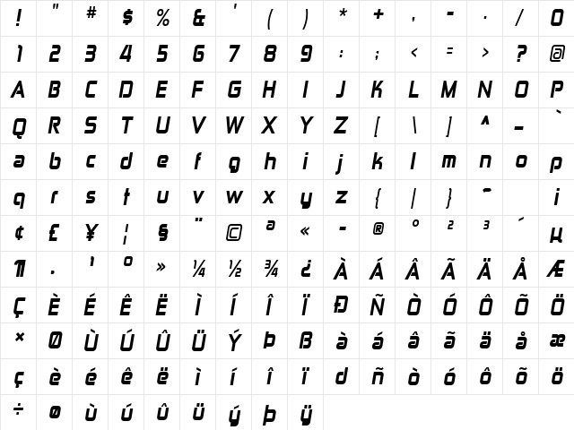 Zekton Hv Italic  glyph index