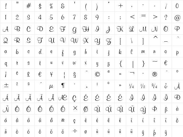 MurrayHill Bd BT Bold  glyph index