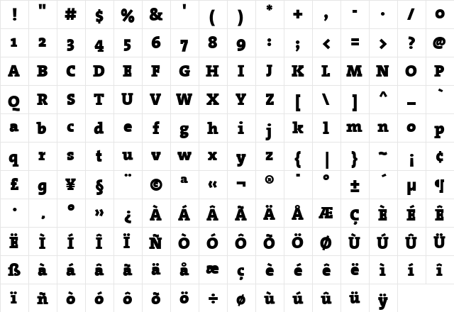 The Serif Black- Regular  glyph index