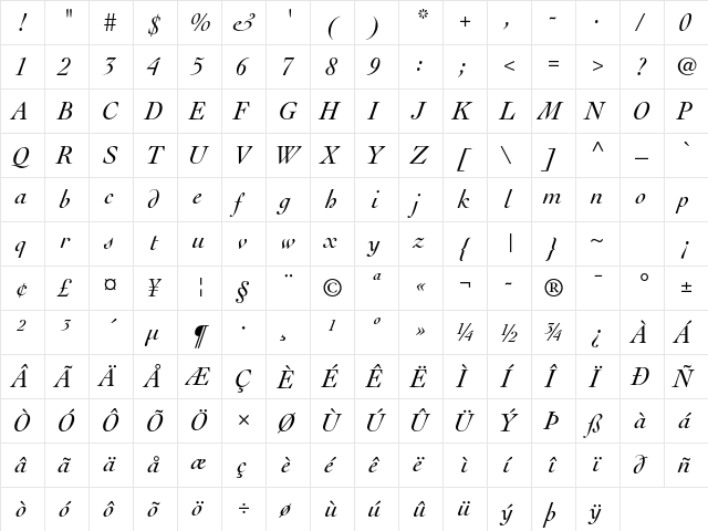 Cochin LT Std Italic  glyph index