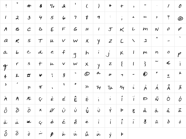 FG Anton Regular  glyph index