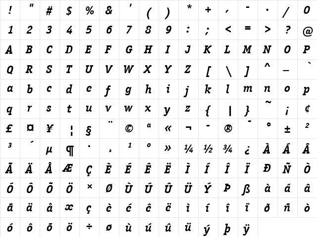 Officina Serif ITC Bold Italic  glyph index