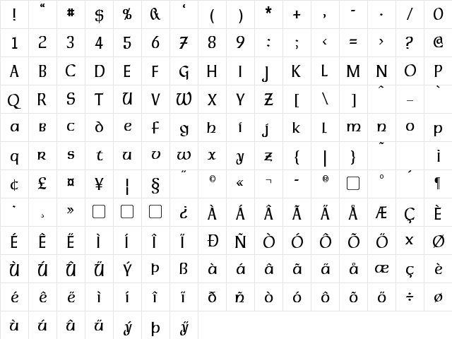 Dalelands Uncial Condensed Regular  glyph index