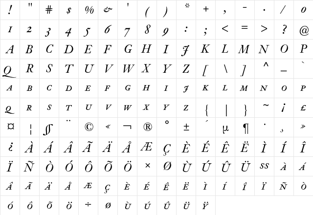 Janson Expert BQ Regular  glyph index