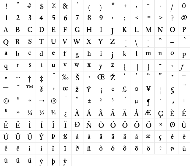 DTLElzevirTMedium Regular  glyph index