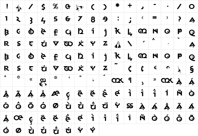 MonkeyUncialica Regular  glyph index