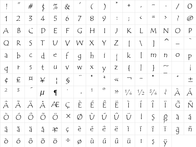 TR Tempus Sans ITC Regular  glyph index