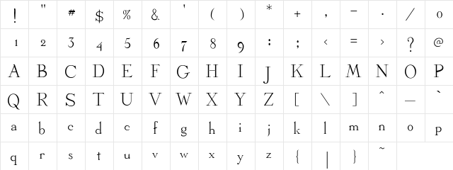 Stickee Regular  glyph index