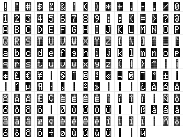 CallEight-Negativ Regular  glyph index