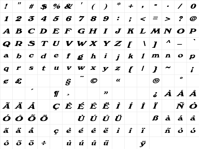 Unemployment 3 Regular  glyph index