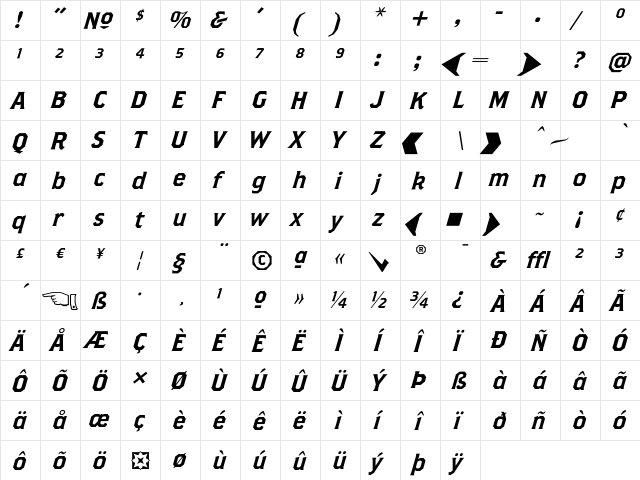 Brothers SuperSlantAlternates  glyph index
