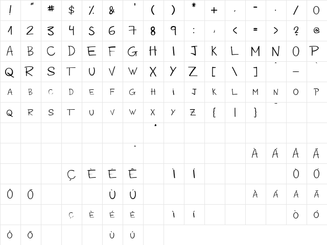 Bayao Hand Normal  glyph index