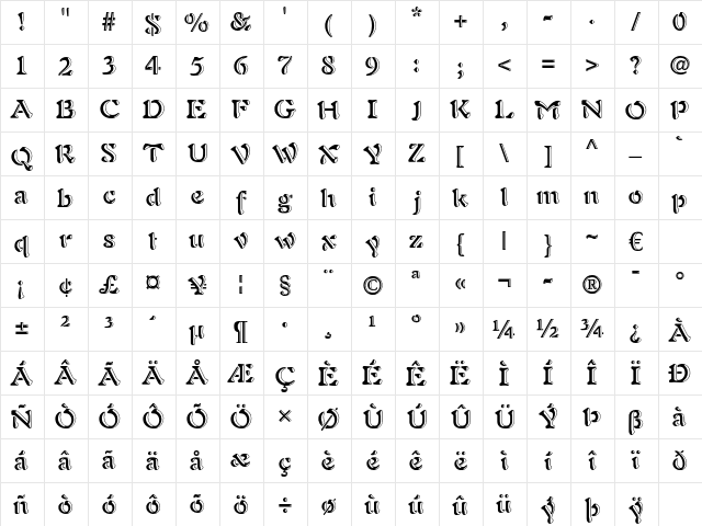 Auriol 'Shaded' Black  glyph index