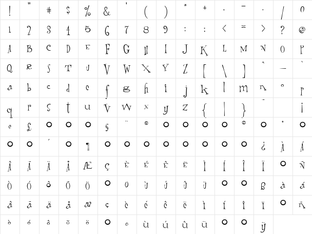 Randumhouse Regular  glyph index
