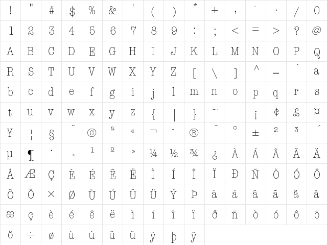 ITC American Typewriter Std Light Condensed  glyph index