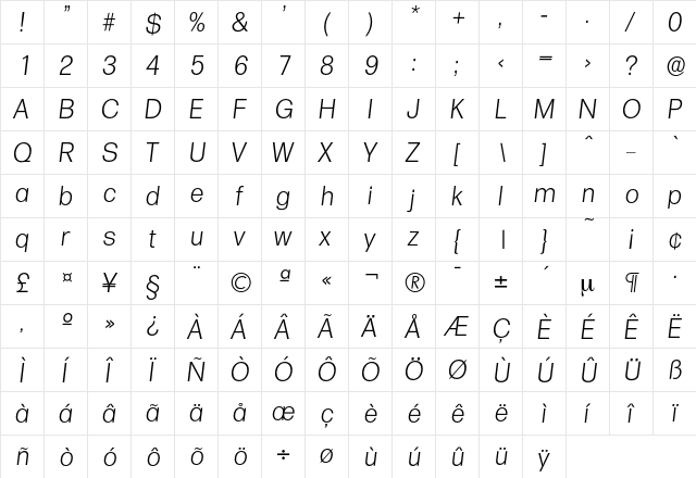 Formula-LightIta Regular  glyph index