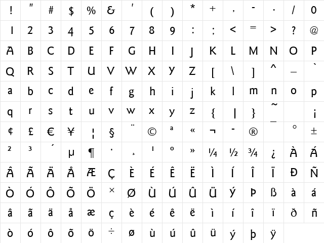 Goudy-Elegant-Medium Regular  glyph index