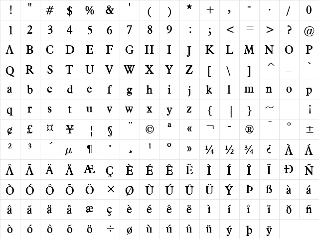 Nadine-Condensed Bold  glyph index