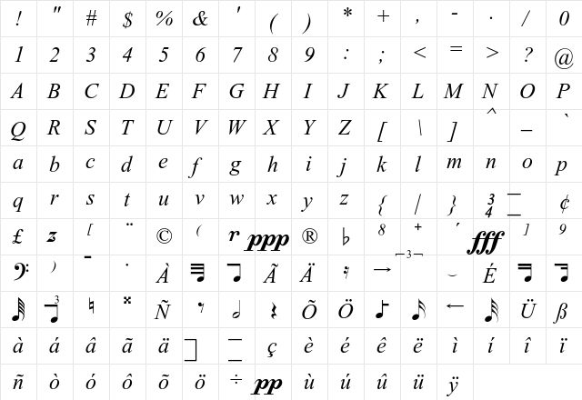 MaestroTimes Regular  glyph index