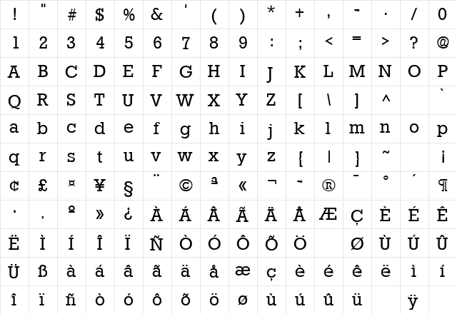 Stafford Regular  glyph index