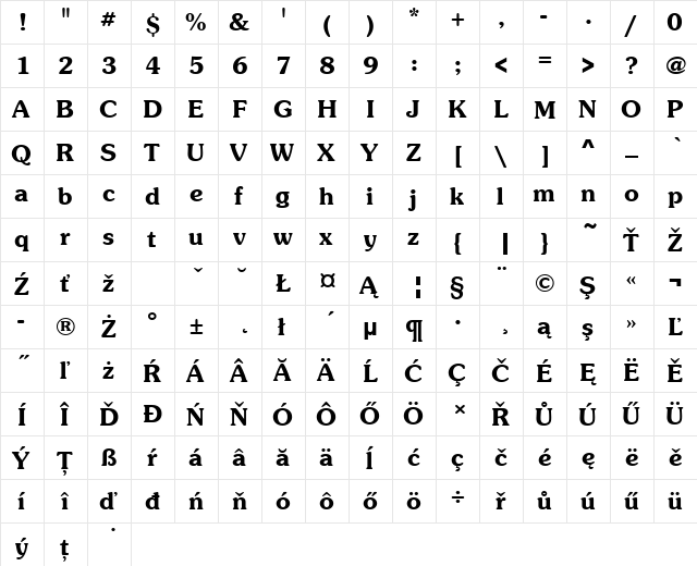 SouvenirItcTEEDem Regular  glyph index