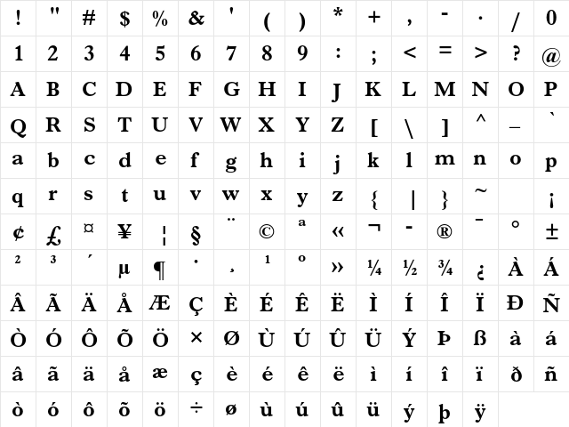 Imprint MT Std Bold  glyph index