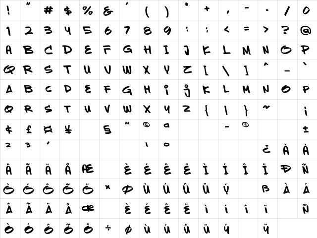 Sevarozi Tilted Regular  glyph index