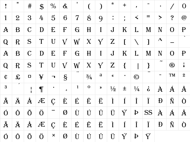 Algerian Basic D Regular  glyph index
