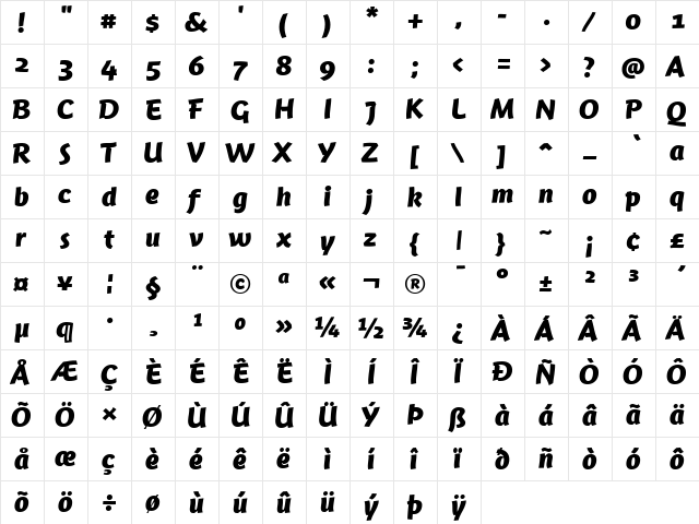 Jambono-Bold Bold  glyph index