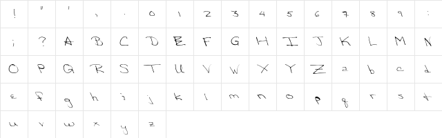 Victorias-Secre Regular  glyph index