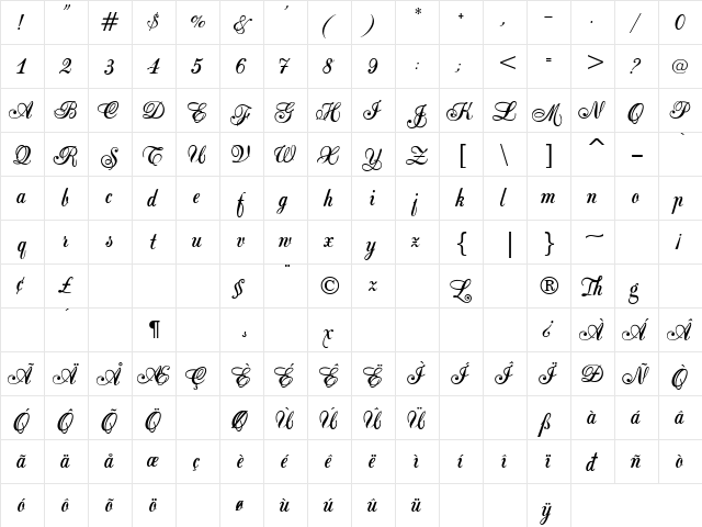 ViceroyJF Regular  glyph index