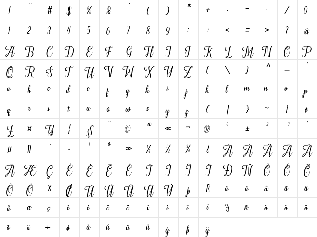 Amazon bba key  glyph index
