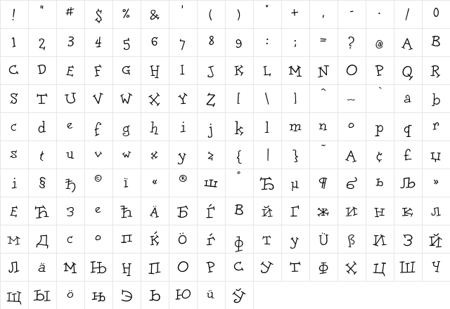 DoloresCyG Regular  glyph index