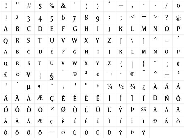 Strayhorn MT SC  glyph index