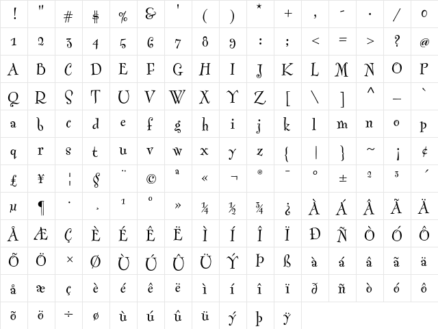 Fontesque Text Regular  glyph index