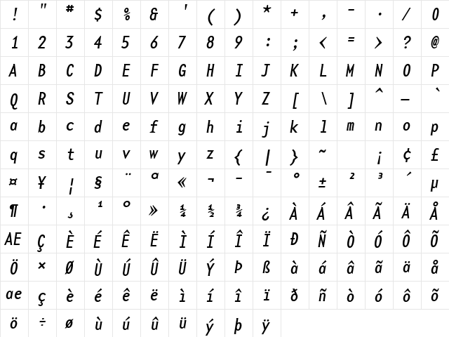 BaseMonoReg-Narrow RomanItalic  glyph index