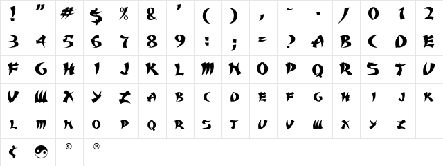 Karate Medium  glyph index