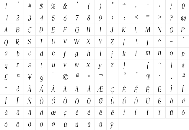 Idenver Light  glyph index