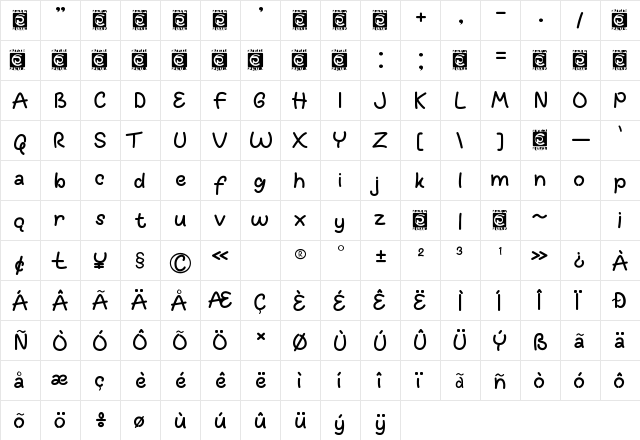 Funkids Regular  glyph index