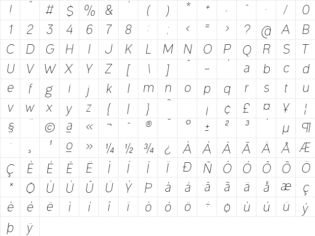 Ogonek Light Italic  glyph index