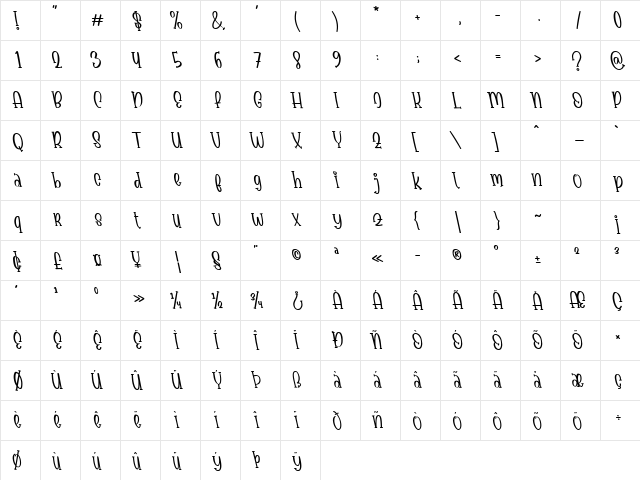Babyface Tilted  glyph index
