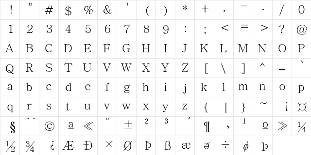 Adobe Myungjo Std Acro M  glyph index