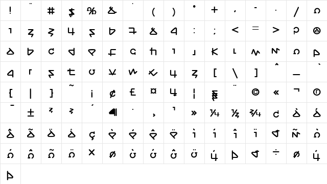 Prozac Bold  glyph index