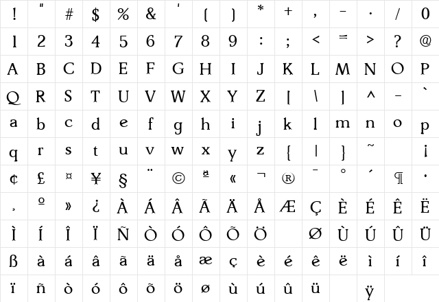Derringer Regular  glyph index
