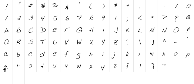 Lissa Regular  glyph index