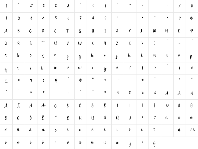 Adriana Regular  glyph index